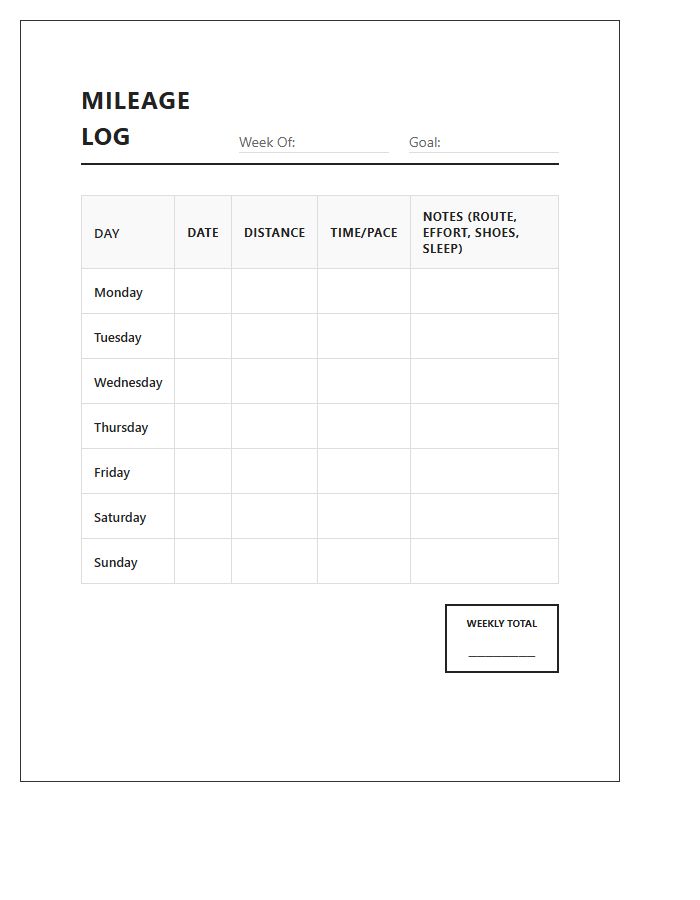 Printable Distance Running Mileage Log Chart