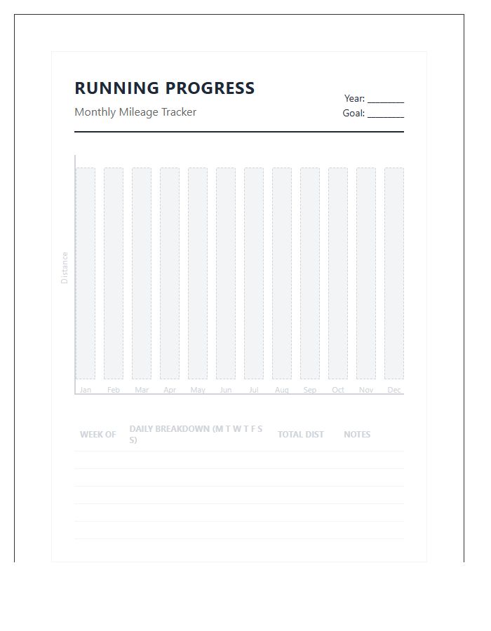 Printable Running Mileage Progress Graph Chart