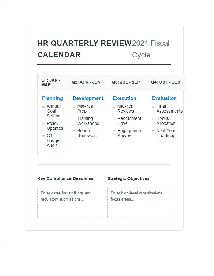 Human Resources Quarterly Review Printable Calendar Chart