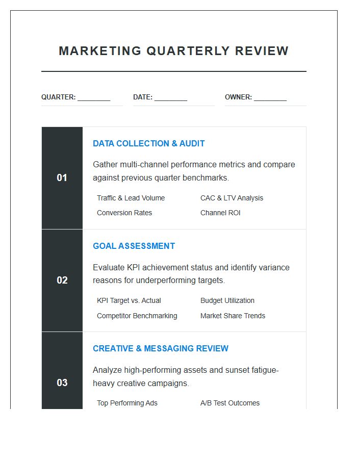 Marketing Quarterly Review Printable Process Chart