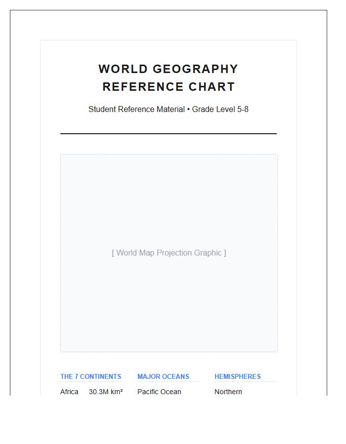 Classroom Printable World Map Reference Chart