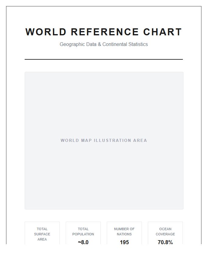 Printable Educational World Map Reference Chart