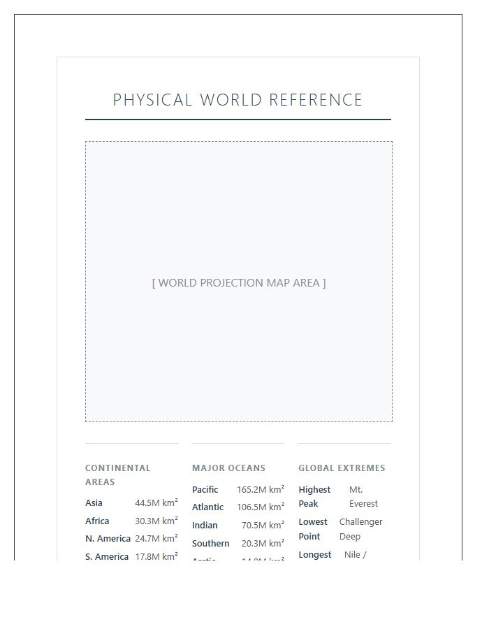 Printable Physical World Map Reference Chart
