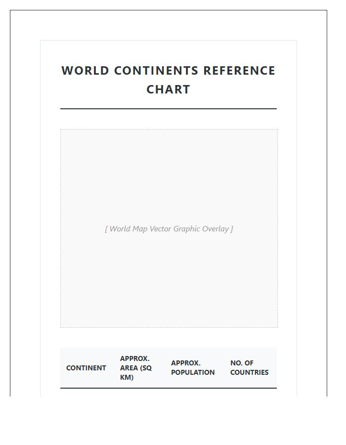 Printable World Map Continents Reference Chart
