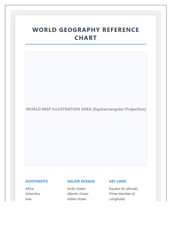 Printable World Map For Students Reference Chart