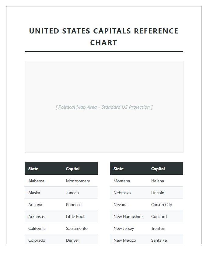 Printable United States Political Map State Capital Chart