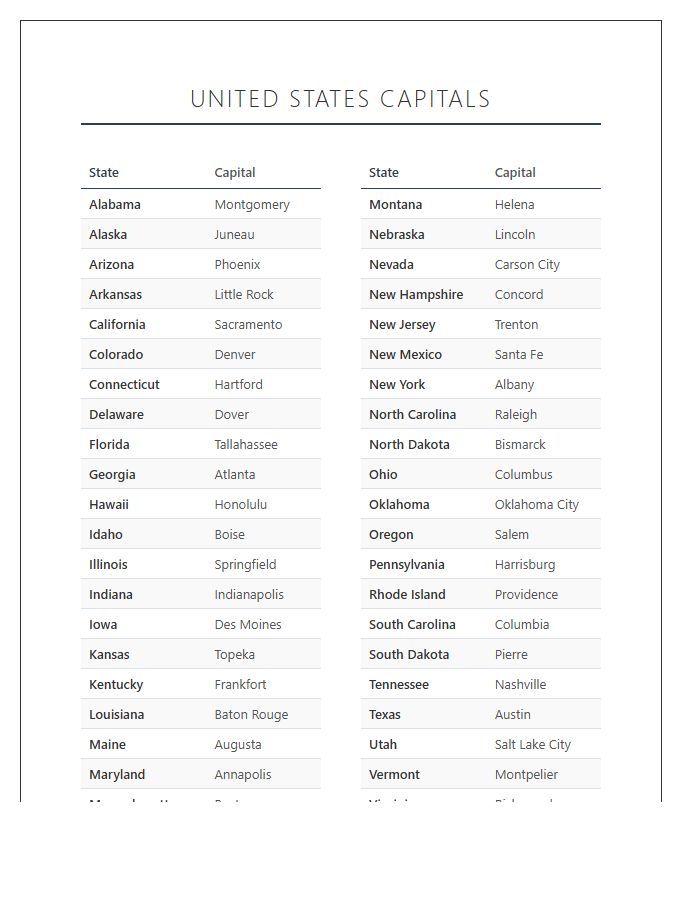 Printable United States State Capital List Wall Chart