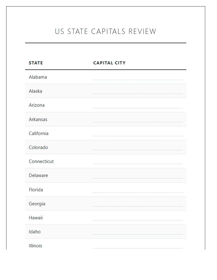 Printable US State Capitals Review Chart