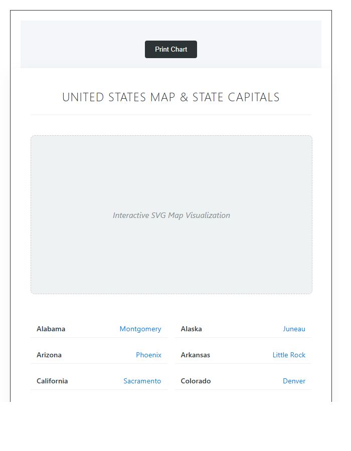 United States Map With Printable State Capital Chart
