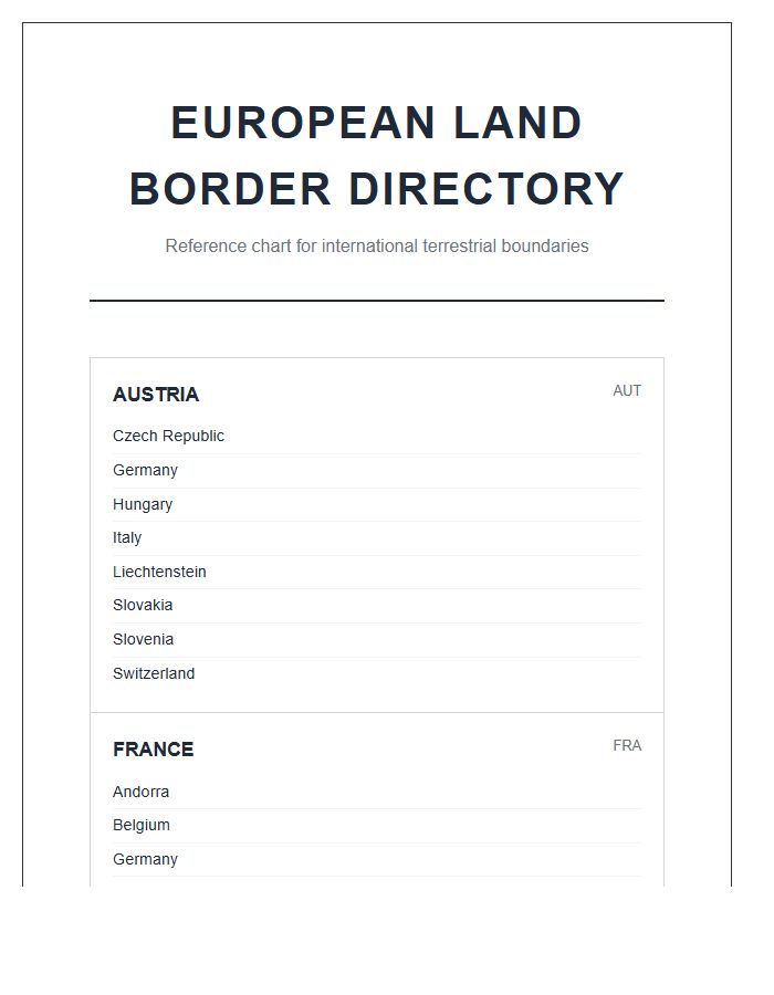 Large Format Printable European Country Border Chart