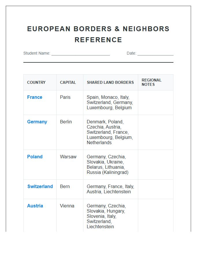 Printable European Country Border Chart For Classroom Use