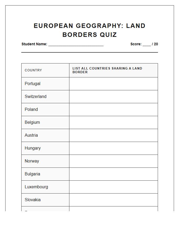 Printable European Country Border Chart For Geography Quiz
