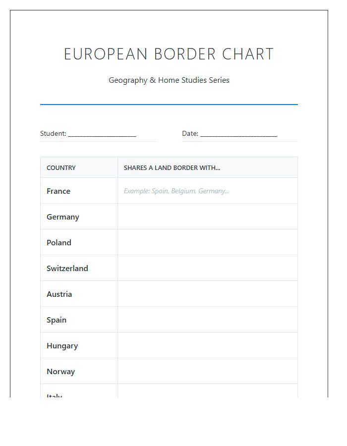 Printable European Country Border Chart For Home Schooling