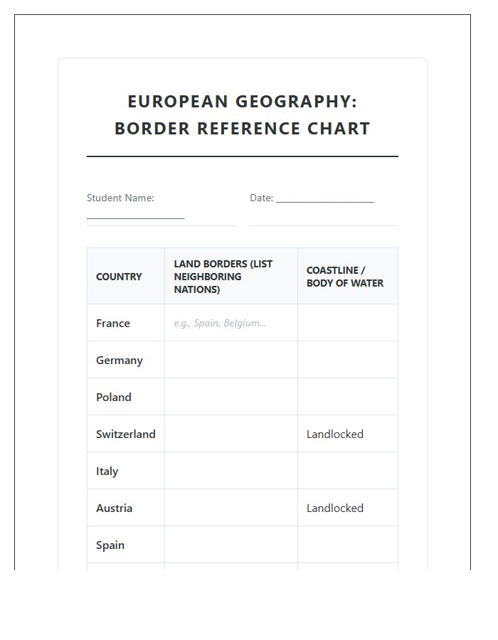 Printable European Country Border Chart For Students