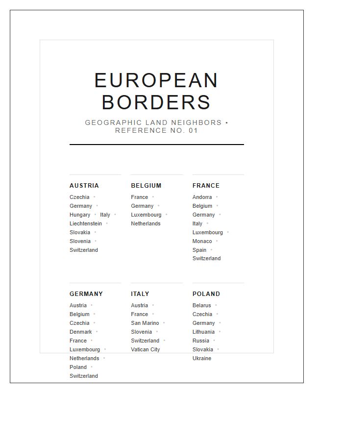 Printable European Country Border Chart For Wall Decor