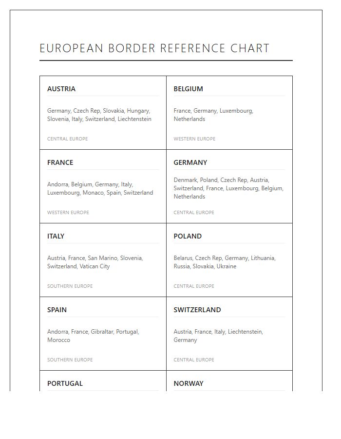 Printable European Country Border Chart With Country Names