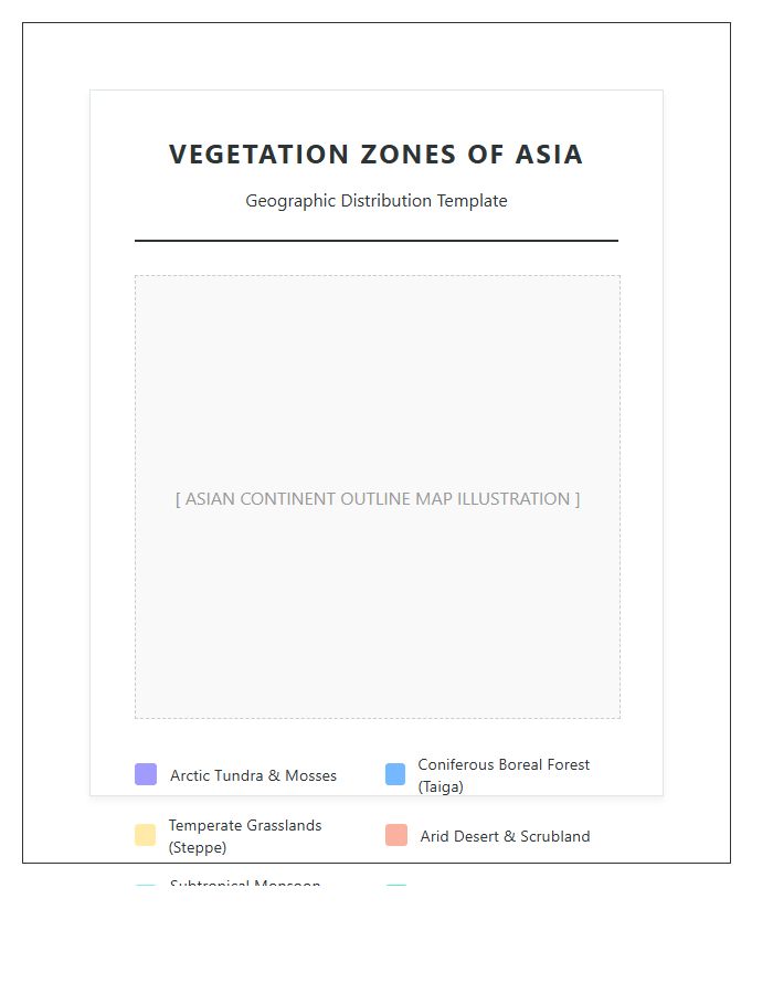 Printable Asian Continent Vegetation Map Chart