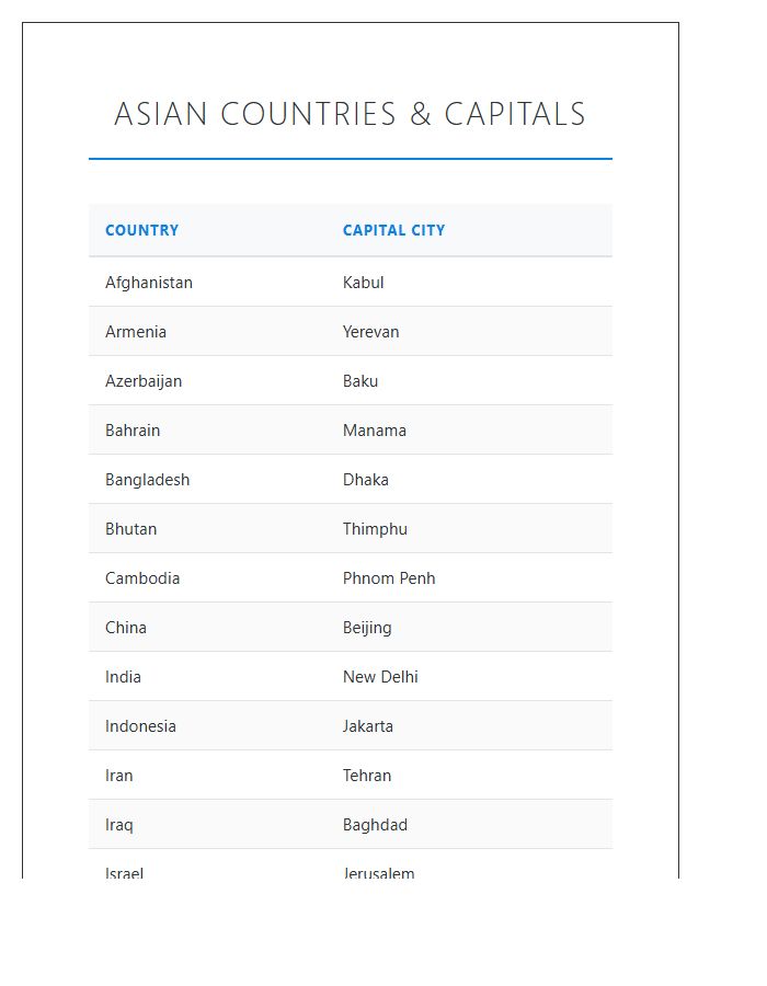 Printable Asian Countries And Capitals List Chart