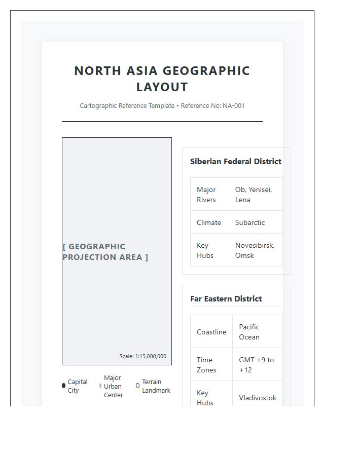 Printable North Asia Geographic Layout Chart