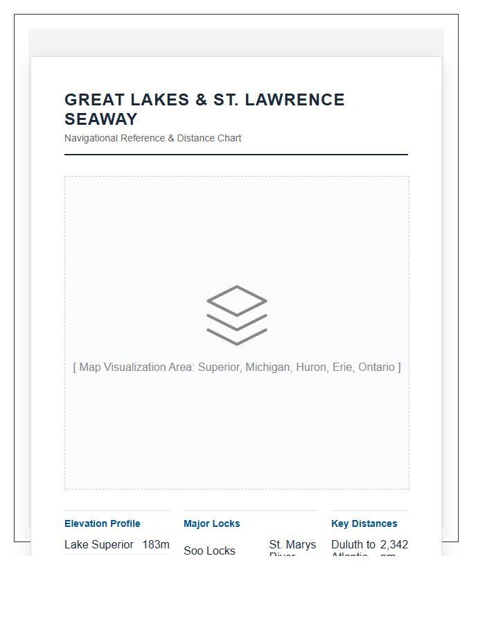 Printable Great Lakes And St Lawrence Seaway Waterway Chart