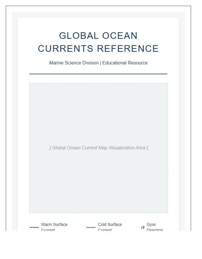 Printable Marine Science Ocean Current Chart