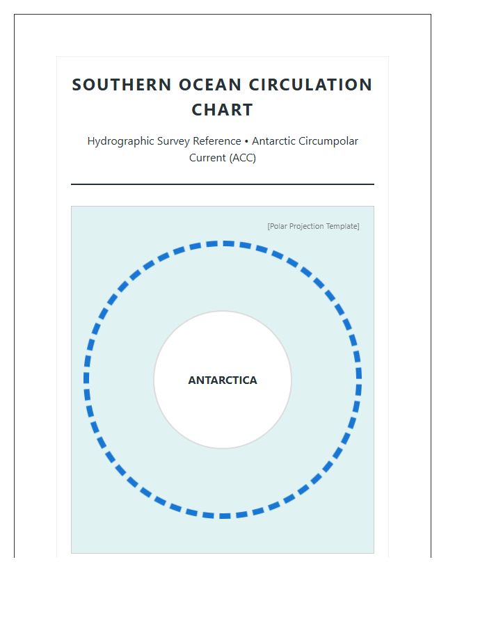 Printable Southern Ocean Current Map Chart