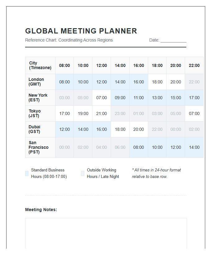 International Business Meeting Time Zone Chart Printable