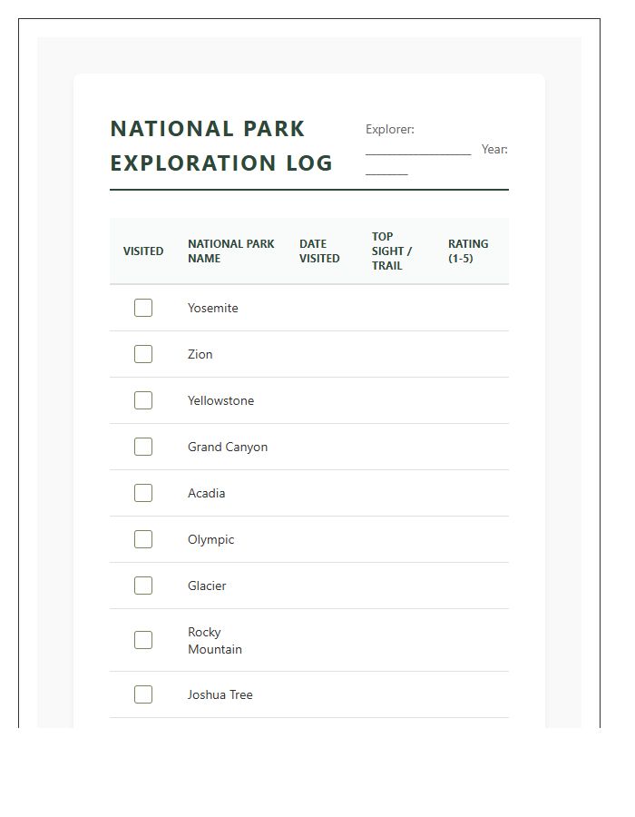 National Park Exploration Log Printable Chart