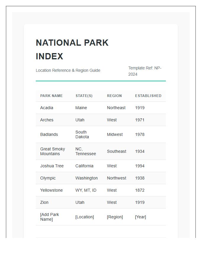National Park Location Reference Printable Chart