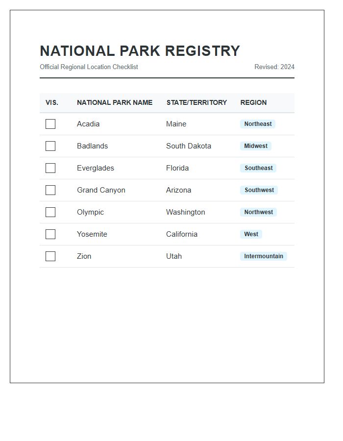 National Park Regional Location Printable Chart