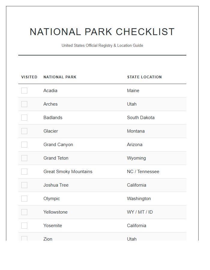National Park State Location Printable Chart