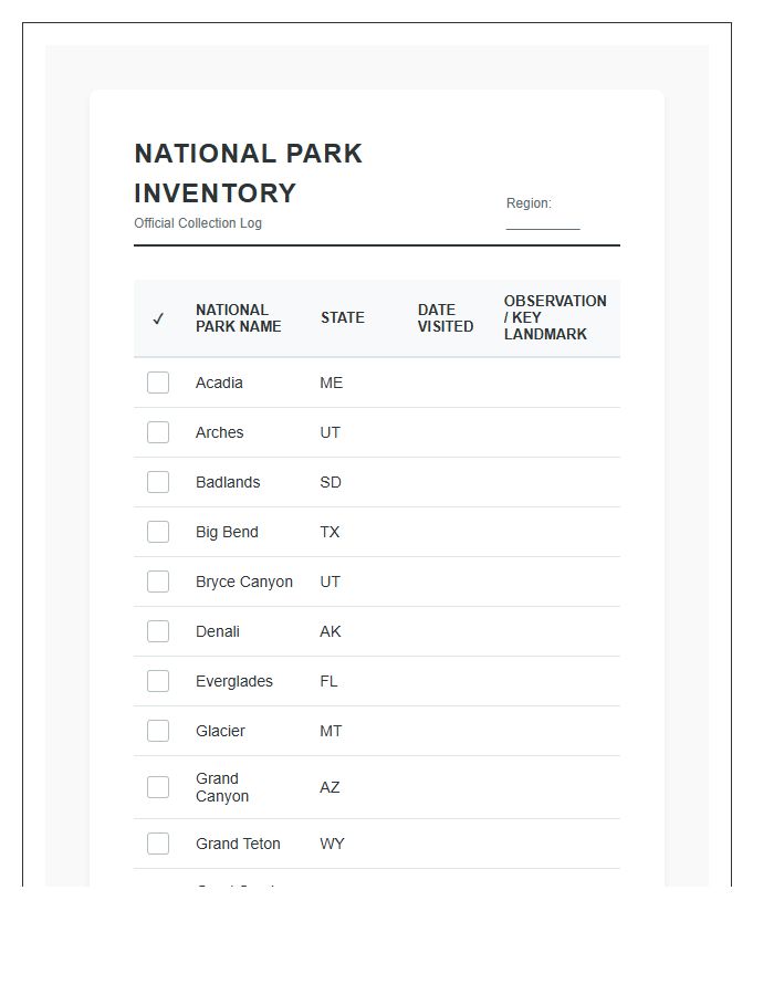 National Park System Inventory Printable Chart