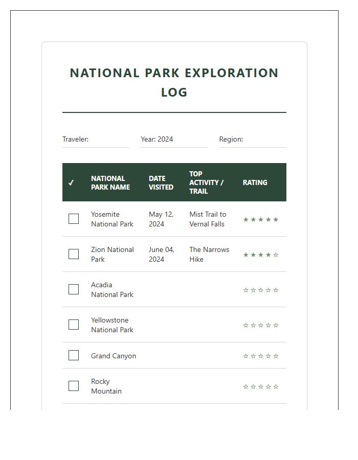 National Park Travel Destination Printable Chart