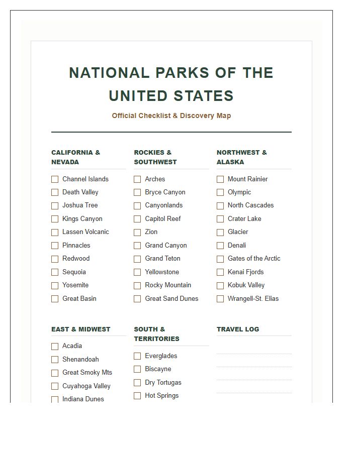 United States National Parks Map Printable Chart