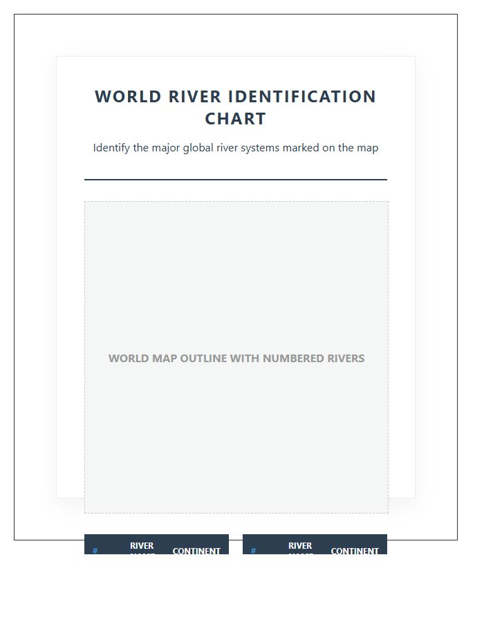 Printable World River Identification Map Chart
