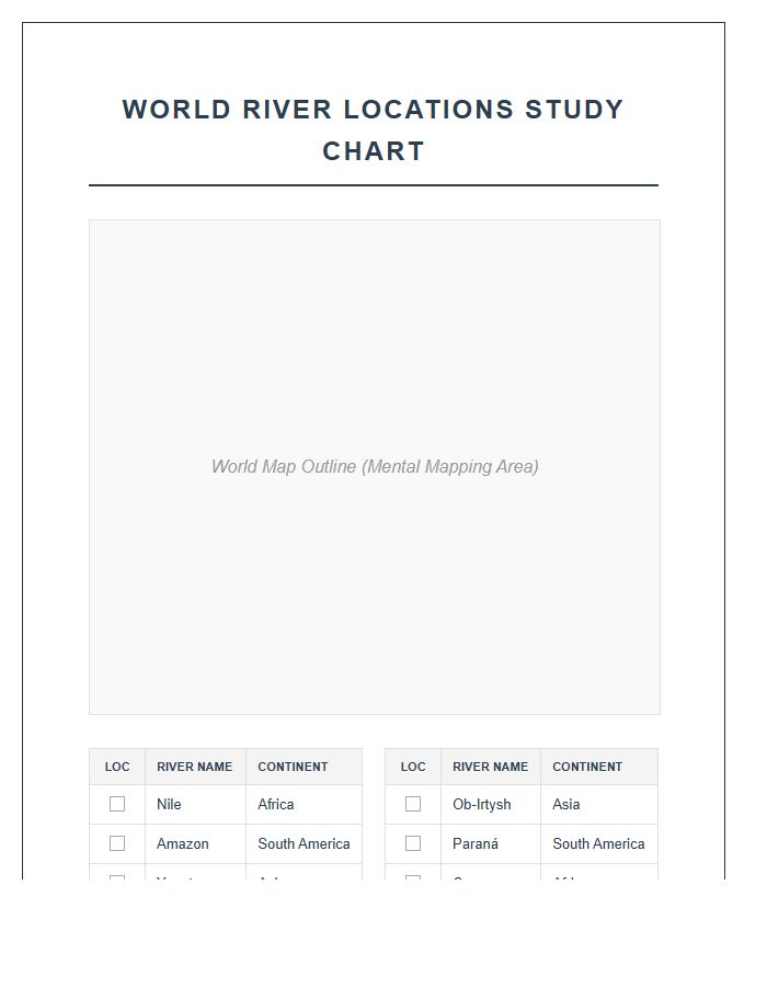 Printable World River Locations Study Map Chart