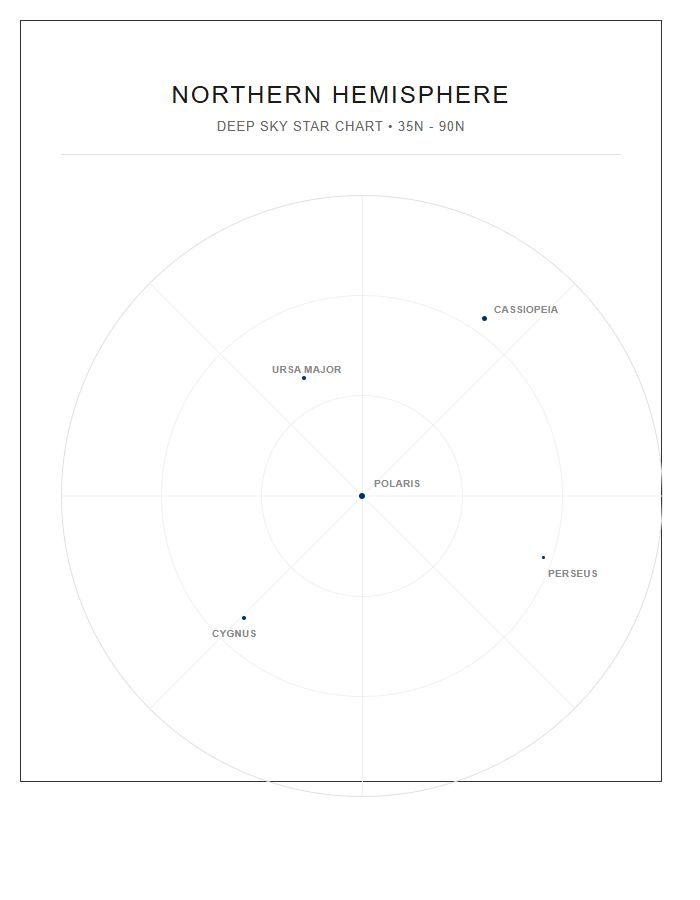 Deep Sky Northern Hemisphere Star Map Chart Printable