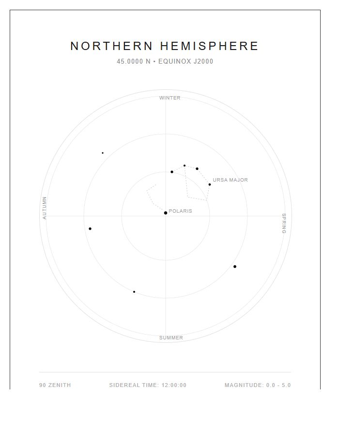 Minimalist Northern Hemisphere Star Map Chart Printable