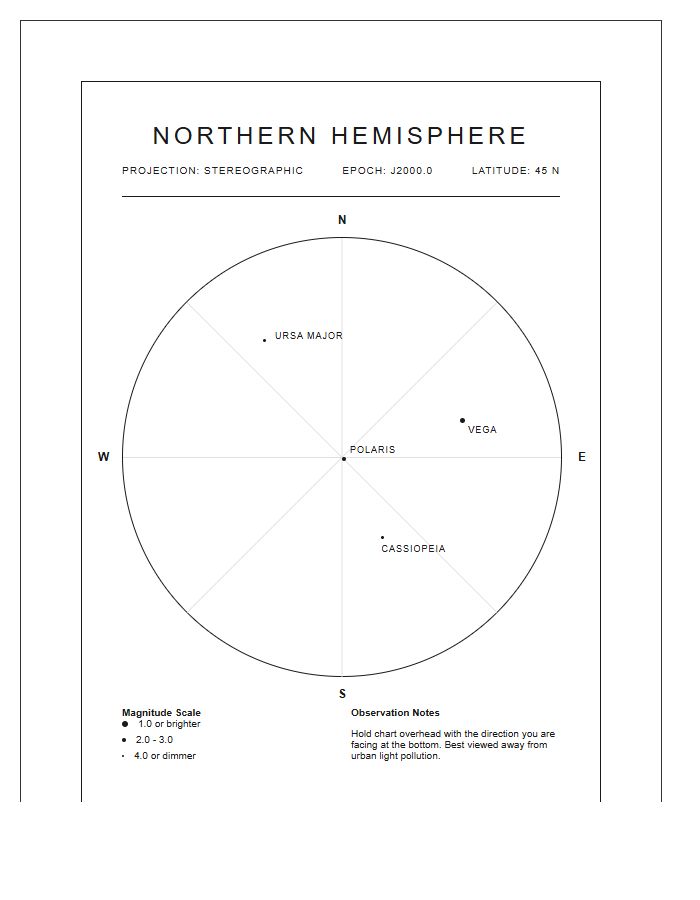 Night Sky Northern Hemisphere Star Map Chart Printable
