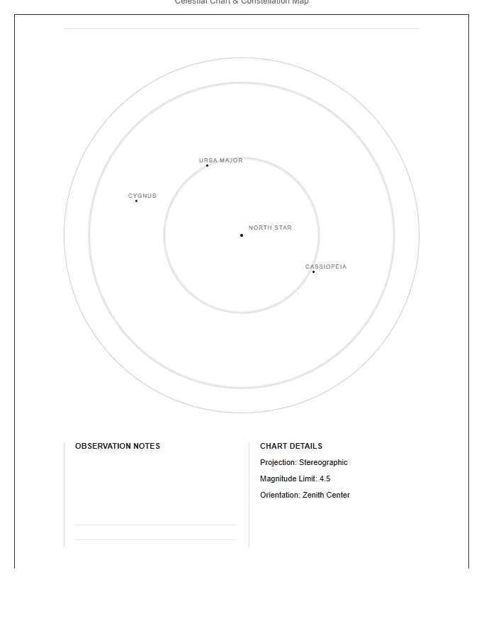 Northern Hemisphere Constellation Map Printable Chart