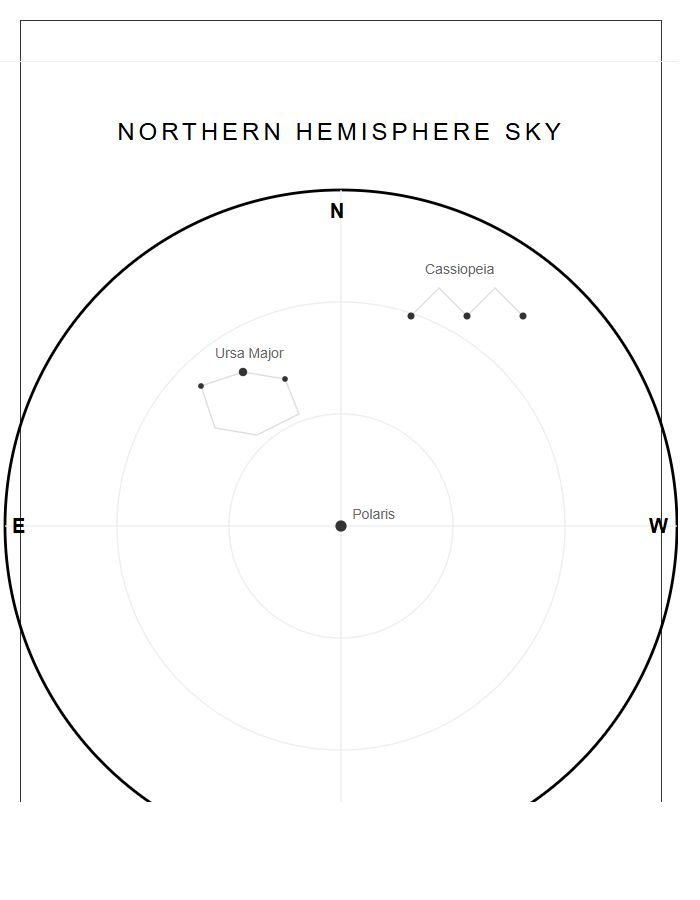 Printable Circular Northern Hemisphere Star Map Chart
