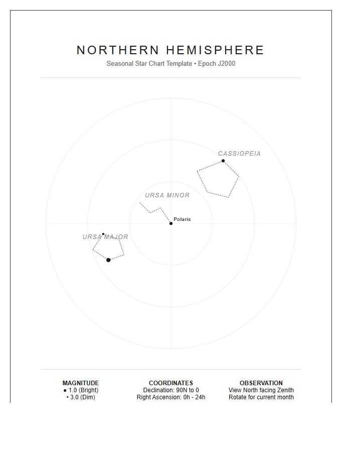 Printable Educational Northern Hemisphere Star Map Chart