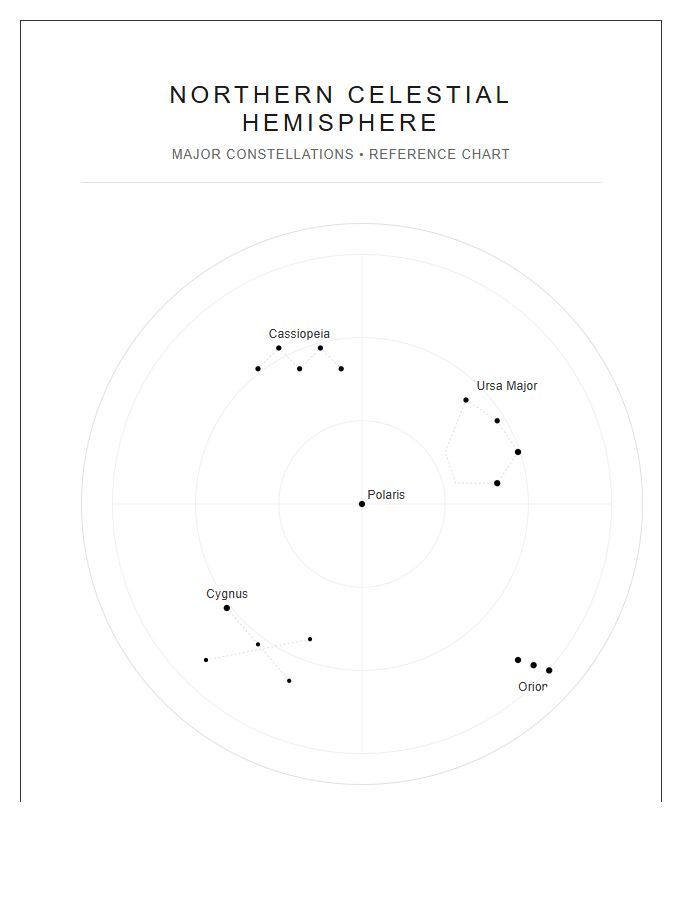 Printable Major Constellation Northern Hemisphere Star Map Chart