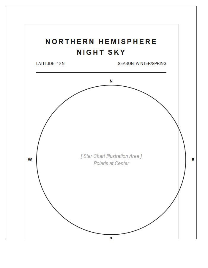 Printable Northern Hemisphere Star Map Chart For Beginners