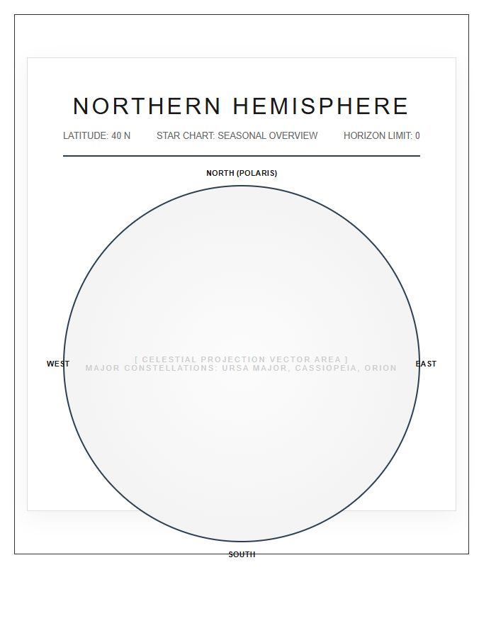 Stargazing Northern Hemisphere Star Map Chart Printable