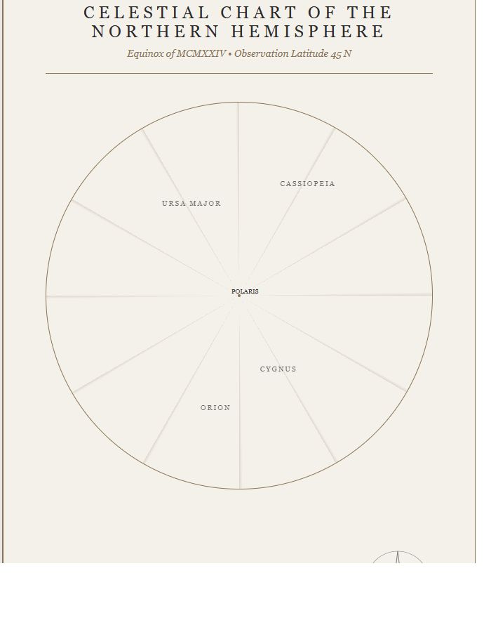 Vintage Northern Hemisphere Star Map Chart Printable