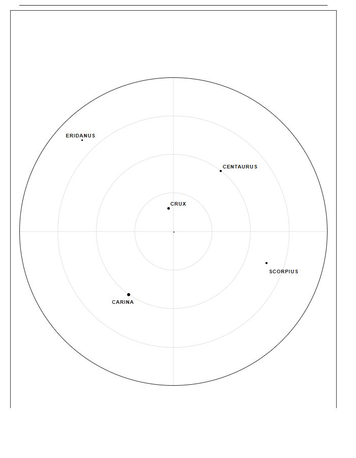 Comprehensive Southern Hemisphere Celestial Chart Printable Map