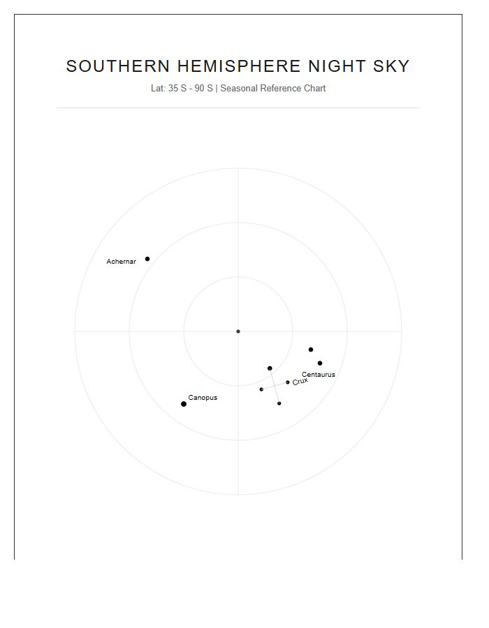 Detailed Southern Hemisphere Constellation Map Printable Chart