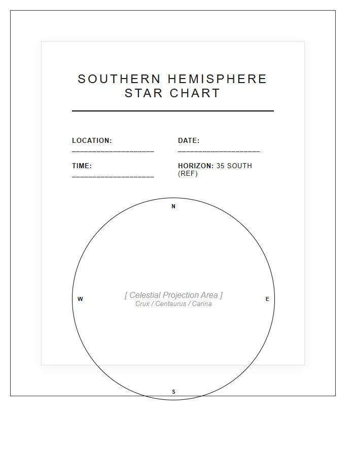 Night Sky Southern Hemisphere Printable Astronomy Chart