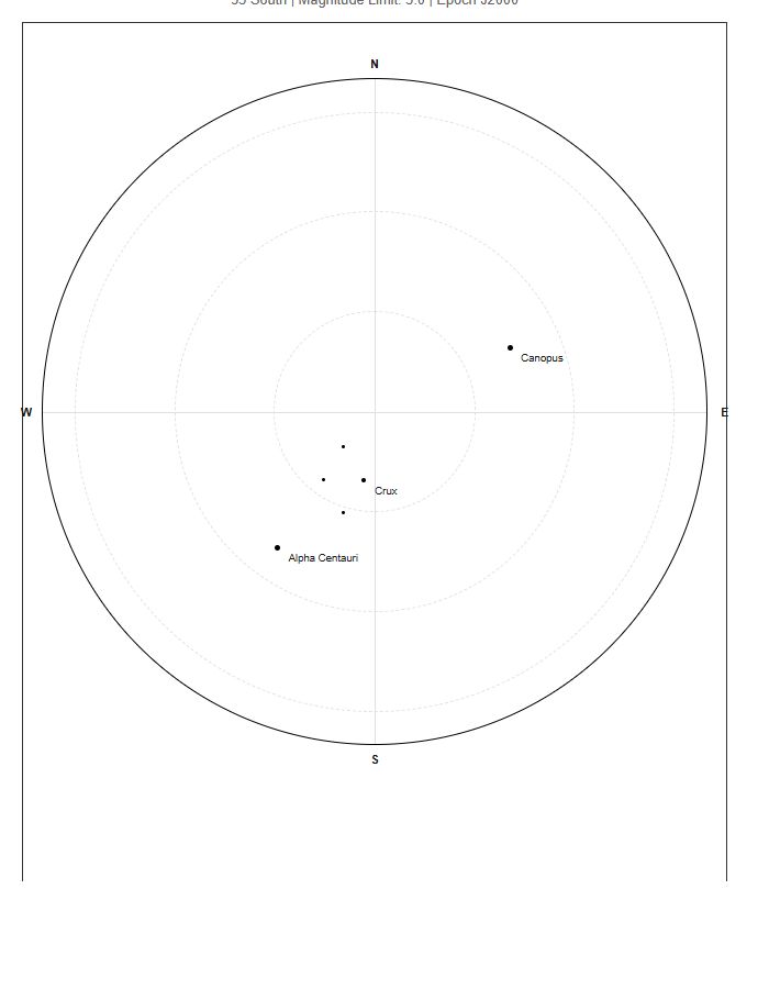 Printable Southern Hemisphere Astronomy Star Map Chart